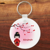 日本の桜こけし キーホルダー (正面)