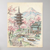 日本の桜 富士山 水彩のランド ポスター (正面)