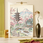 日本の桜 富士山 水彩のランド ポスター