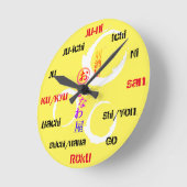 日本の ラウンド壁時計 (傾斜)