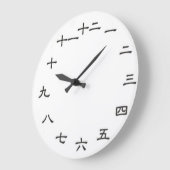 日本の/漢字カスタマイズ可能な壁時計 ラージ壁時計 (傾斜)