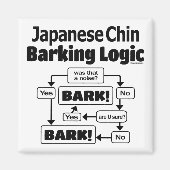 日本のChin Barking Logic マグネット (正面)