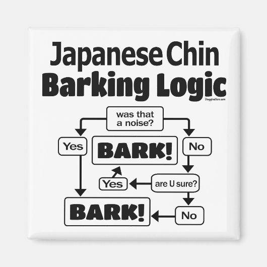 日本のChin Barking Logic マグネット (正面)