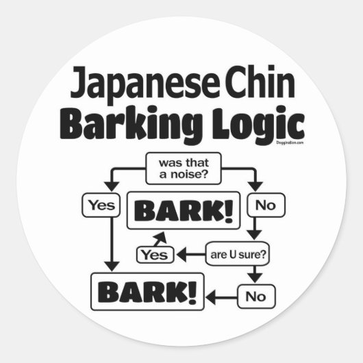 日本のChin Barking Logic ラウンドシール (正面)