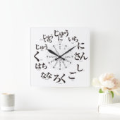 日本ひらがなスタイル[白顔] スクエア壁時計 (ホーム)