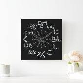 日本ひらがなスタイル[黒顔] スクエア壁時計 (ホーム)