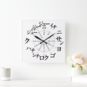 日本カタカナスタイル[白顔] スクエア壁時計 (ホーム)