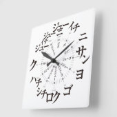 日本カタカナスタイル[白顔] スクエア壁時計 (傾斜)