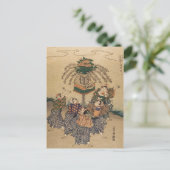 日本クラシックのヴィンテージ浮世絵 ポストカード (スタンド正面)