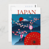 日本ヴィンテージ旅行ポスターl山富士 ポストカード (正面/裏面)