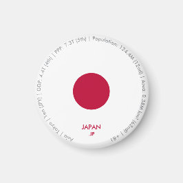 日本国旗マグネット マグネット