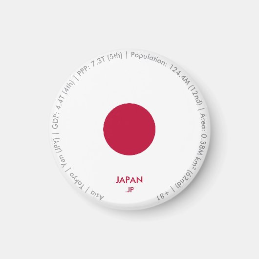 日本国旗マグネット マグネット (正面)