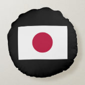 日本国旗：日の丸、日章木、赤日 ラウンドクッション (裏面)