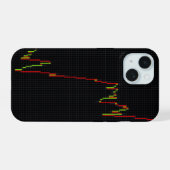 日本式ローソク足チャート iPhone 15ケース (裏面横)