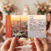 日本旅行サプライズ搭乗券 招待状