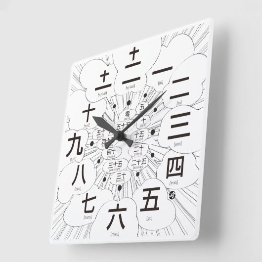 日本漢字マンガスタイル(白顔) スクエア壁時計 (傾斜)