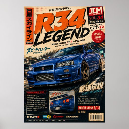 日本製スポーツカー ビンテージ ポスター | 富士山輪 (正面)