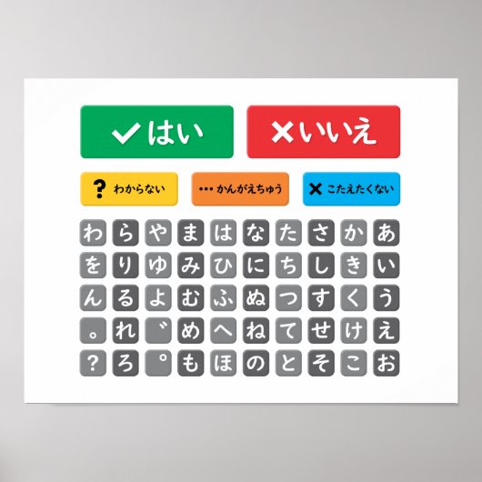 日本語自閉症AACポインティングコミュニケーション05 ポスター (正面)
