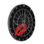 日本赤口紅キスブラック ダーツボード (正面左)