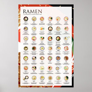 日本42種ラーメンスパイシー24"X36"ポスター ポスター