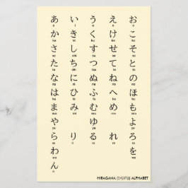 日本 |ひらがな、カタカナ チラシ
