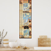 「日本：1984年歴史地図… ポスター (キッチン)