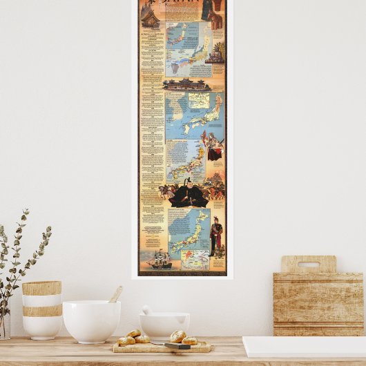 「日本：1984年歴史地図… ポスター (キッチン)