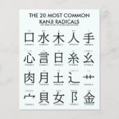 日本 | 20漢字の中でも最も一般的な漢字のラジカル チラシ (正面)
