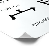 日本 | 20漢字の中でも最も一般的な漢字のラジカル ポスター (角)