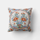 日本Arita製品のKakiemonの旧式な再生 クッション (裏面)