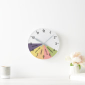 日次スケジュールの色 ラウンド壁時計 (ホーム)