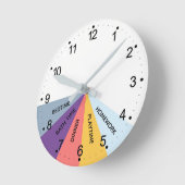日次スケジュールの色 ラウンド壁時計 (傾斜)