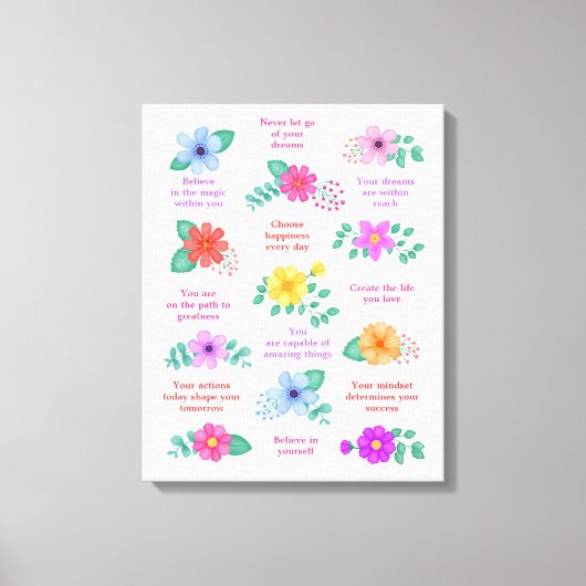 日次リマインダ前向きーやる気を起こさせる引用文 キャンバスプリント (正面)