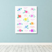 日次リマインダ前向きーやる気を起こさせる引用文 キャンバスプリント (インサイチュ (ウッドフロア))