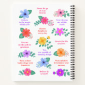 日次リマインダ前向きーやる気を起こさせる引用文 ノートブック (裏面)