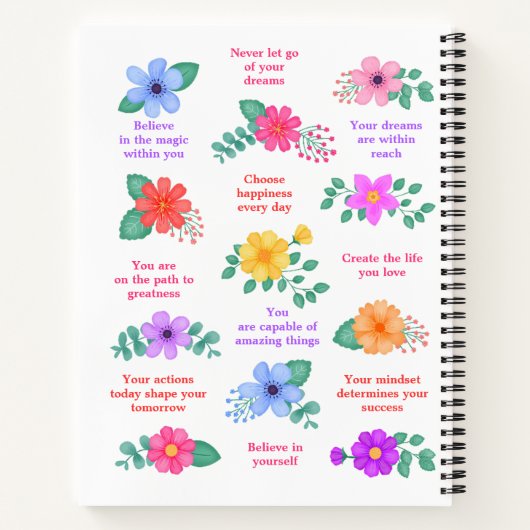 日次リマインダ前向きーやる気を起こさせる引用文 ノートブック (裏面)