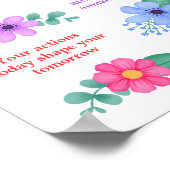 日次リマインダ前向きーやる気を起こさせる引用文 ポスター (角)