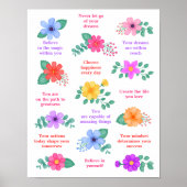 日次リマインダ前向きーやる気を起こさせる引用文 ポスター (正面)