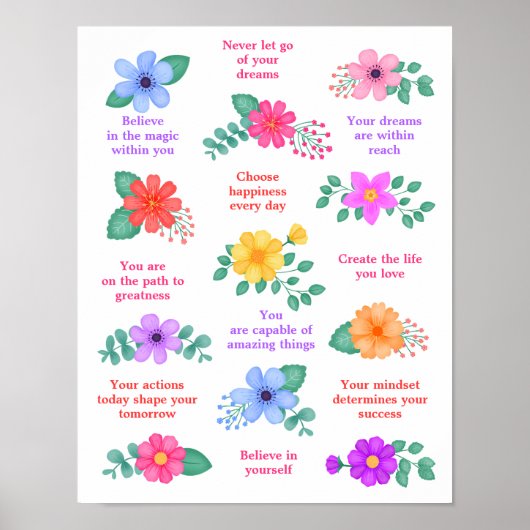 日次リマインダ前向きーやる気を起こさせる引用文 ポスター (正面)