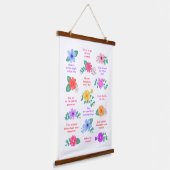 日次リマインダ前向きーやる気を起こさせる引用文 吊り下げ型タペストリー (傾斜あり)