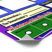 日活動グラフの一部 ポスター (角)