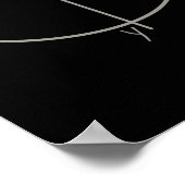 日焼け止めラインが見える？ ポスター (角)