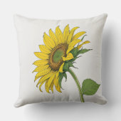 日照りヒマワリ クッション (裏面)