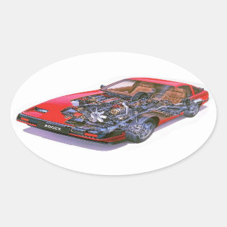 日産300zxステッカー 楕円形シール