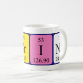 日系定期テーブル名mug コーヒーマグカップ (正面右)