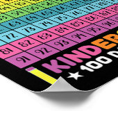 日頭が切れる幼稚園学生Scの100日目 ポスター (角)