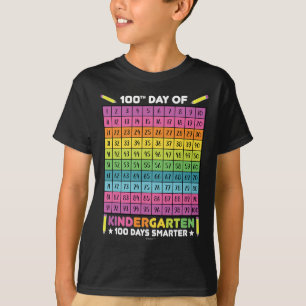 日頭が切れる幼稚園学生Scの100日目 Tシャツ