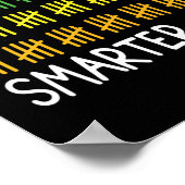 日頭が切れる鉛筆Tallyは学校の100日をマーク ポスター (角)