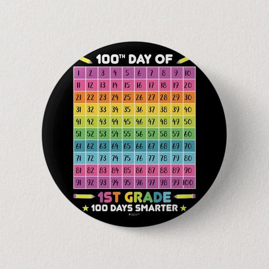 日頭が切れる100日目（1年生） 缶バッジ (正面)