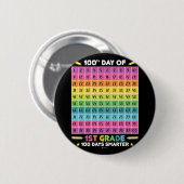 日頭が切れる100日目（1年生） 缶バッジ (正面&裏面)